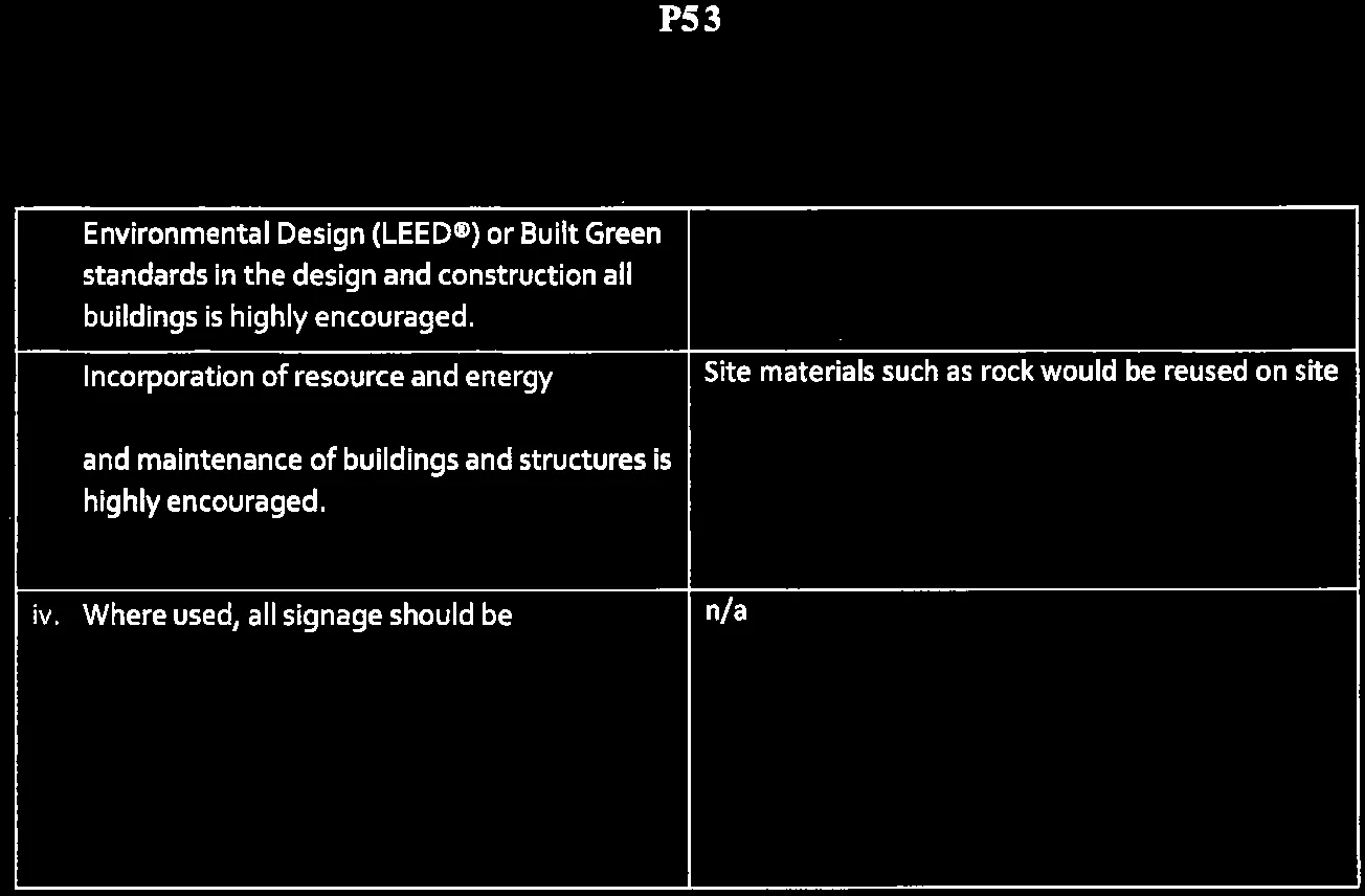 Snippet of guideline ii text