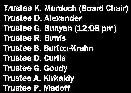 Board Member attendance list part 1