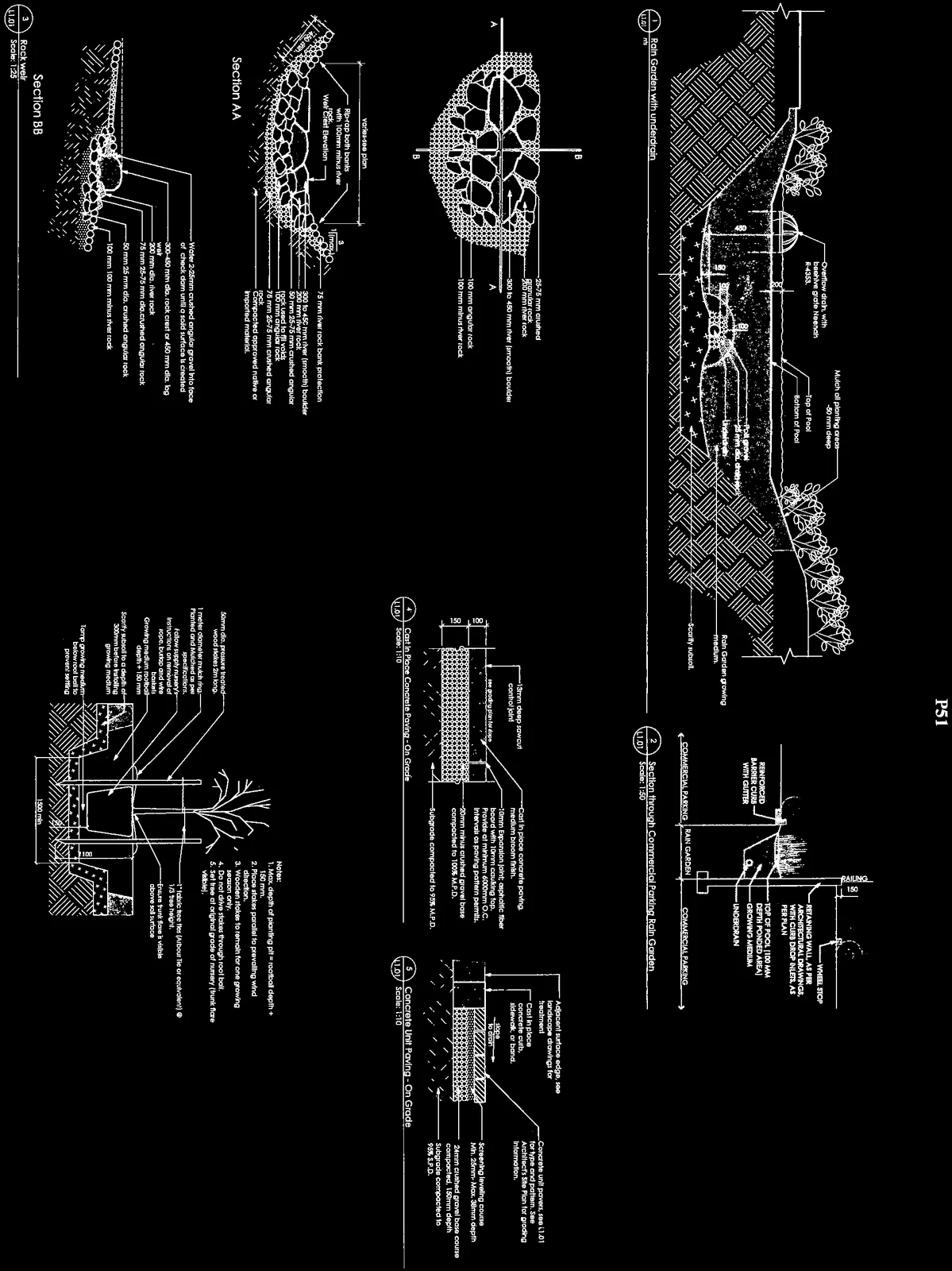 Landscape Details diagrams