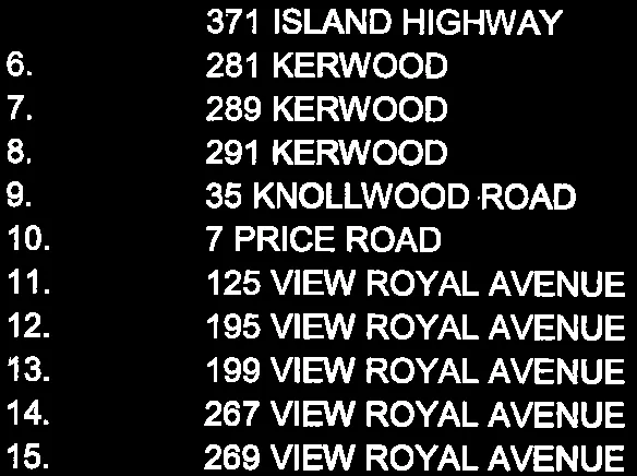 List of addresses 5 through 15
