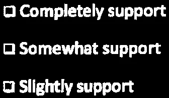 Support options for development concept
