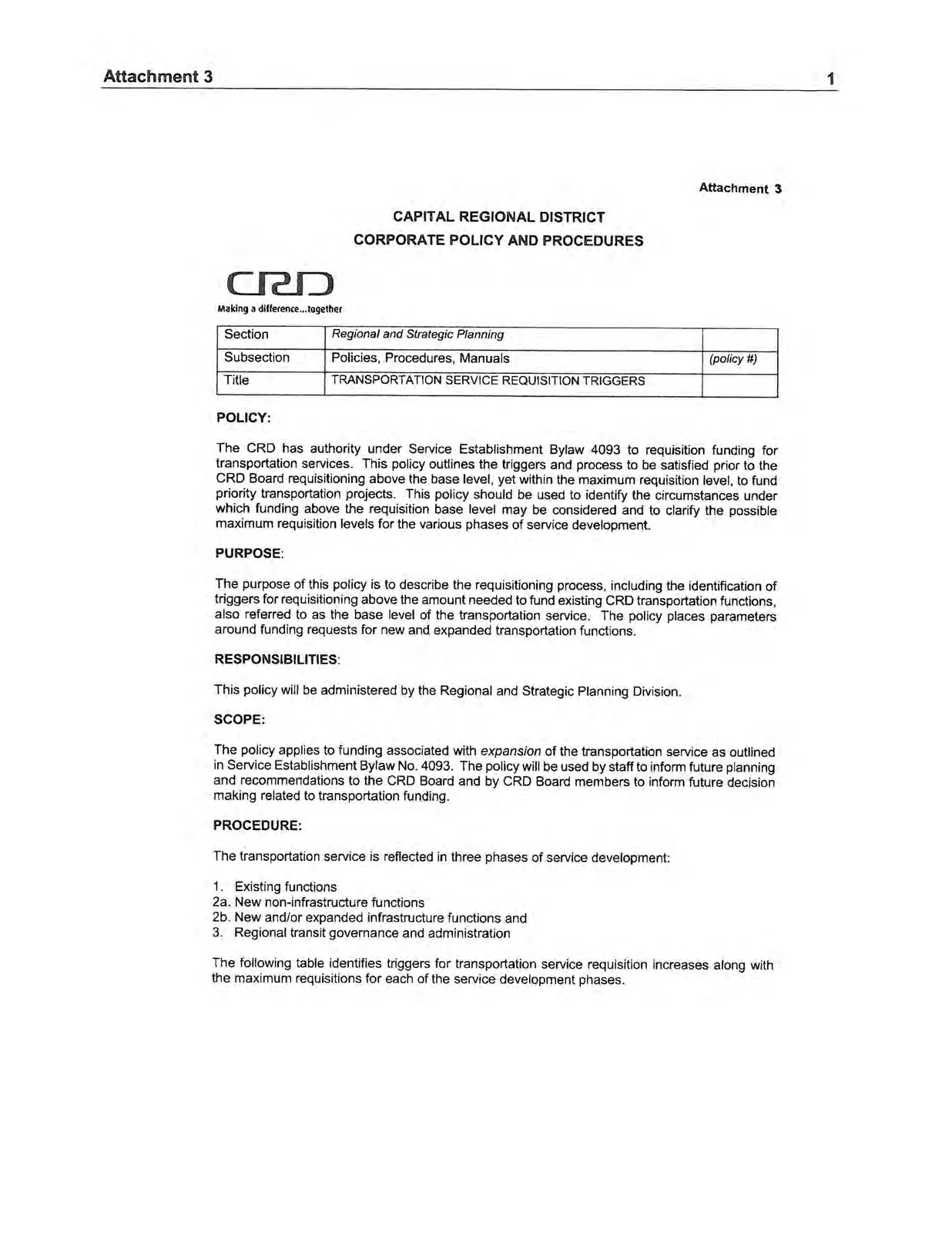 Corporate policy and procedures document page 1