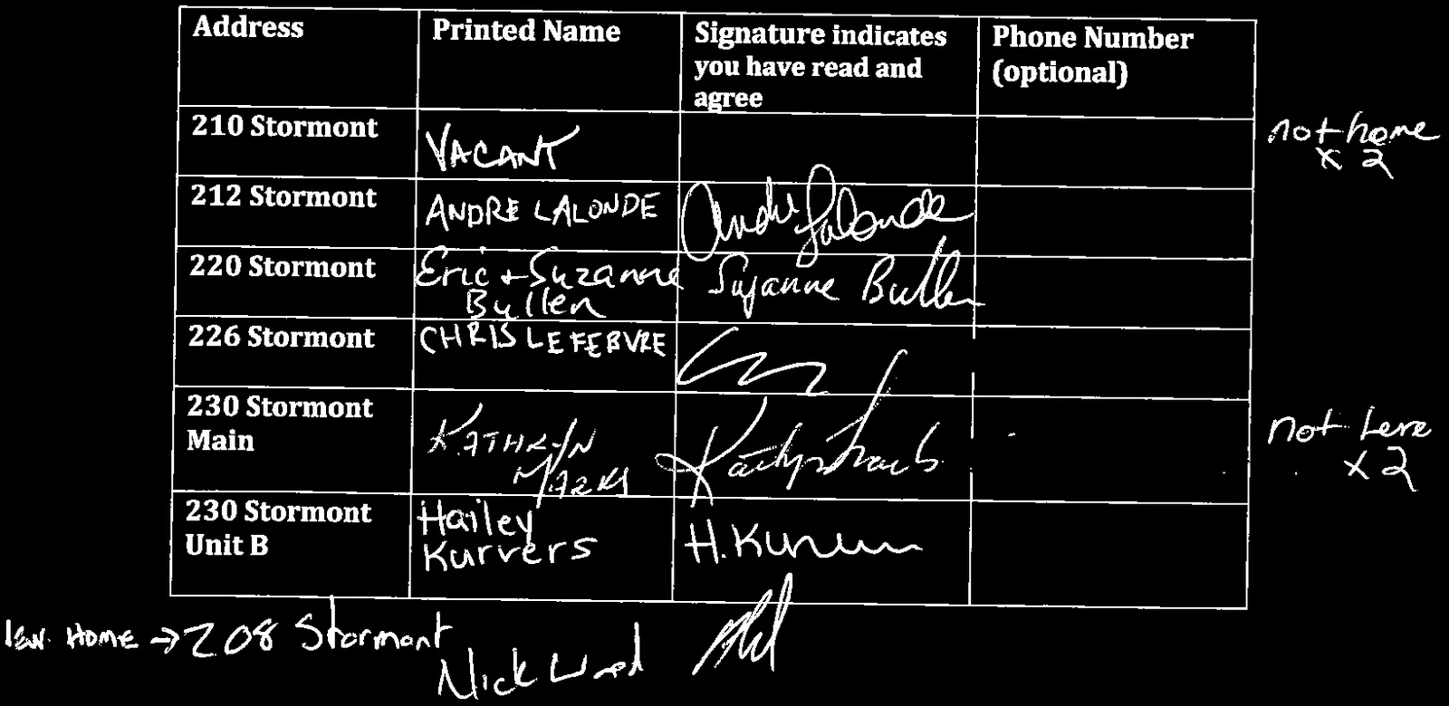 Document image