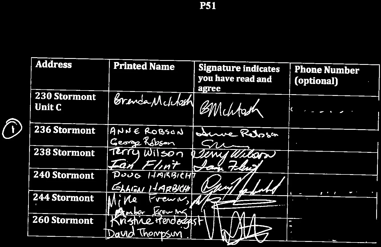 Document image