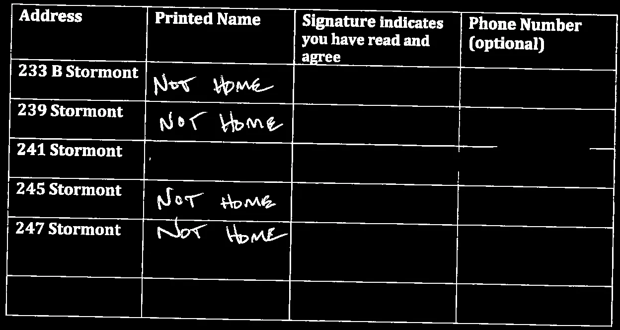 Document image