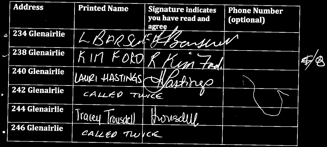 Document image