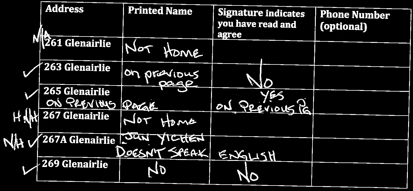 Document image