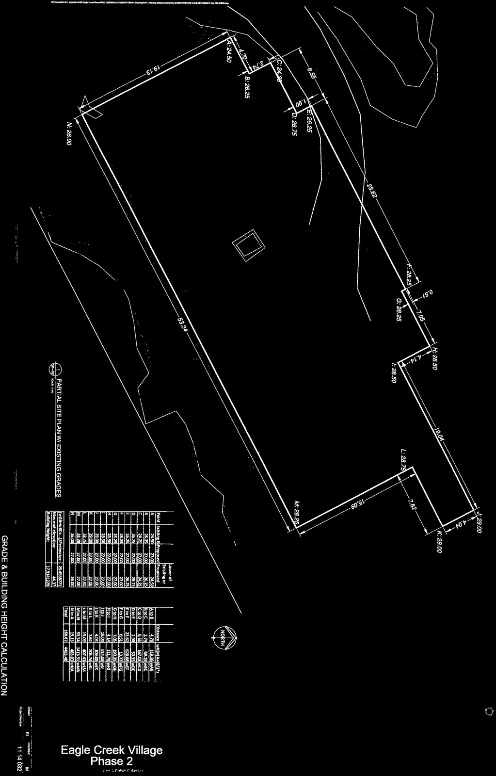 Partial Site Plan showing existing grades with associated data tables for elevation and weighted average calculations.