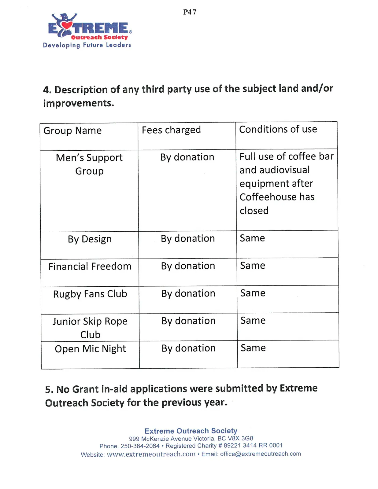 Document image
