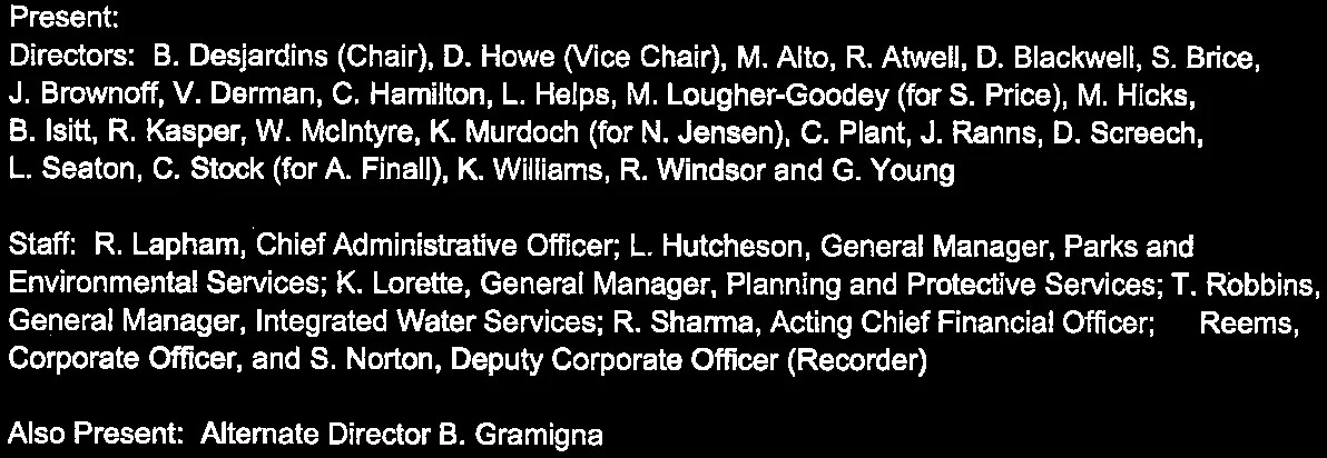 List of present Directors and Staff