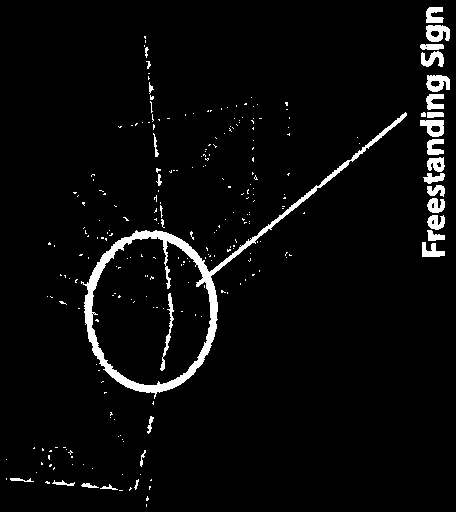 Detailed view of a property line or setback boundary from the site plan