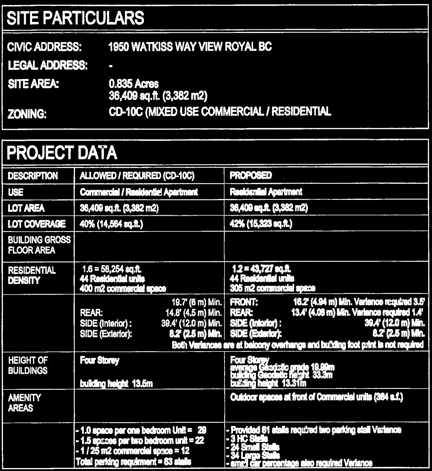 Document image
