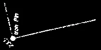 Detail of a surveyor's "Iron Pin" marker