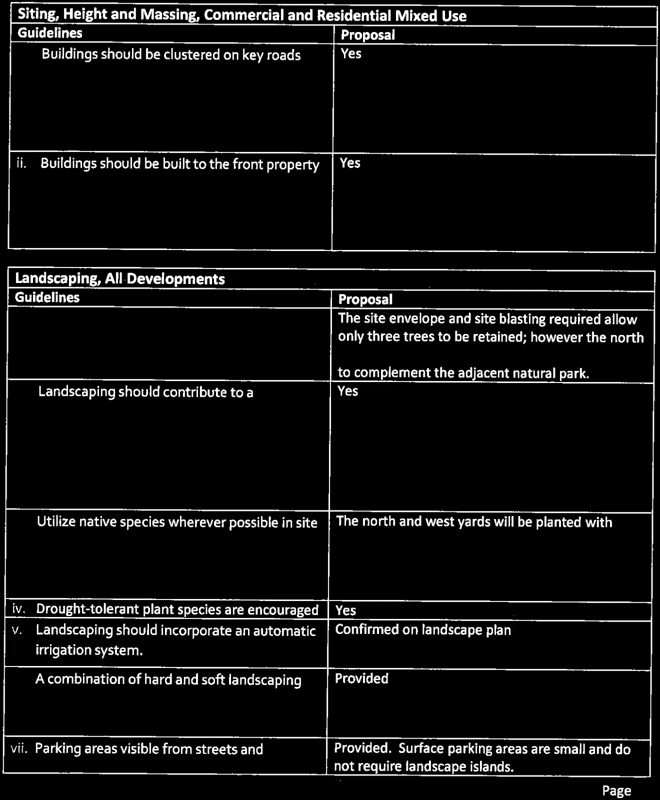 Table showing Siting, Height and Massing guidelines for Commercial and Residential Mixed Use and start of Landscaping guidelines