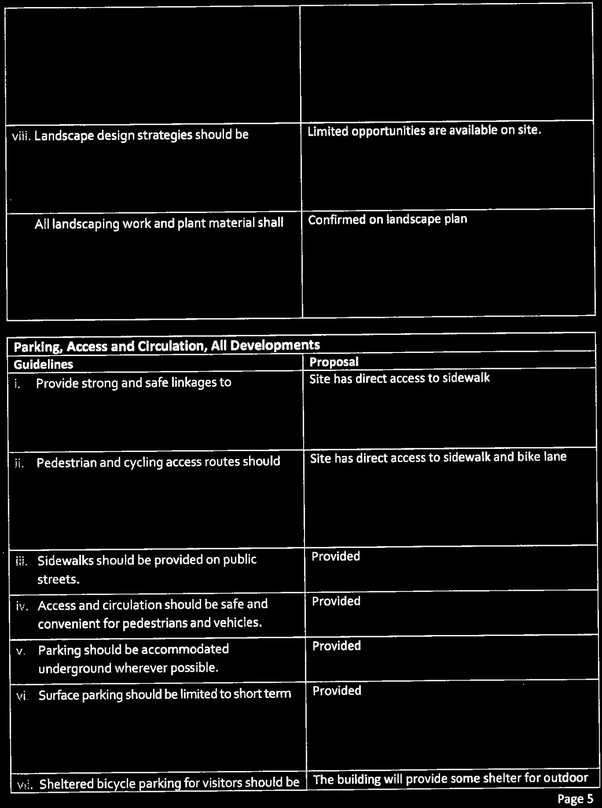 Text snippet of guideline viii regarding stormwater runoff