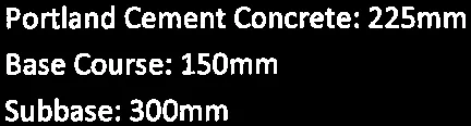 Pavement structure specifications for bus bays