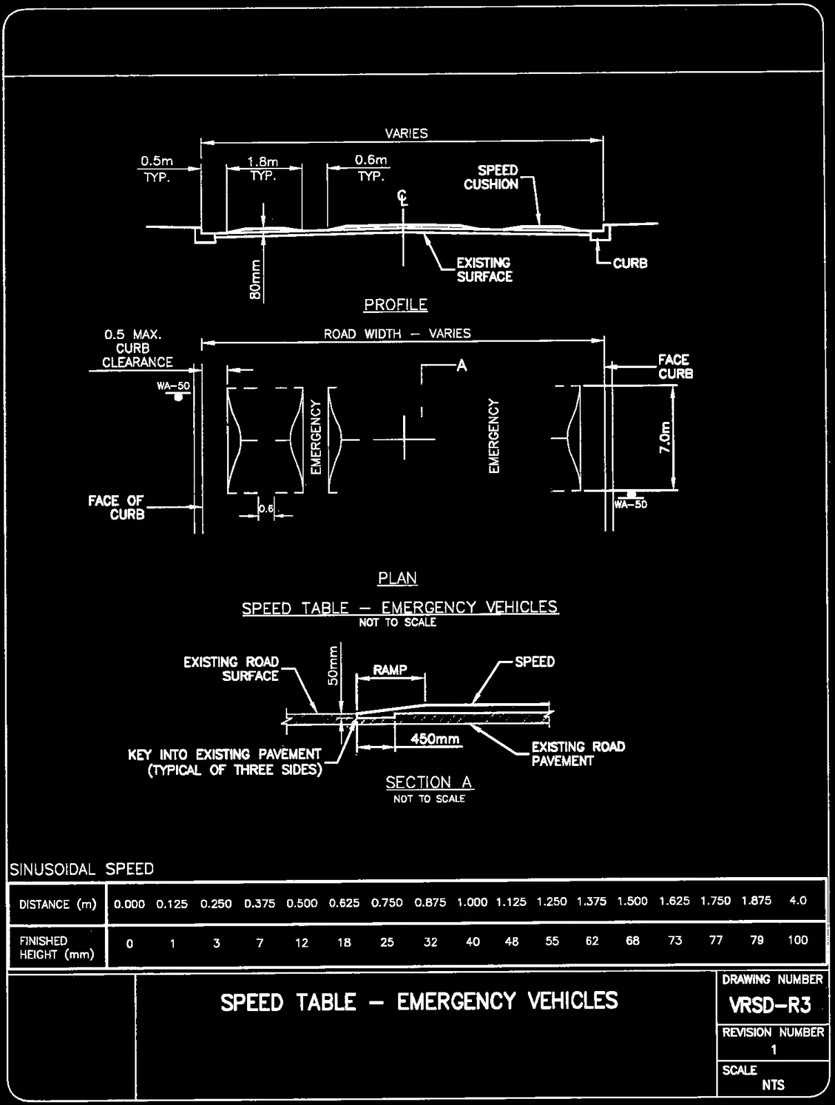 Speed Table for Emergency Vehicles Layout, Profile, and Section Drawings