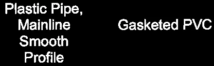 Plastic Pipe, Mainline Smooth Profile / Gasketed PVC