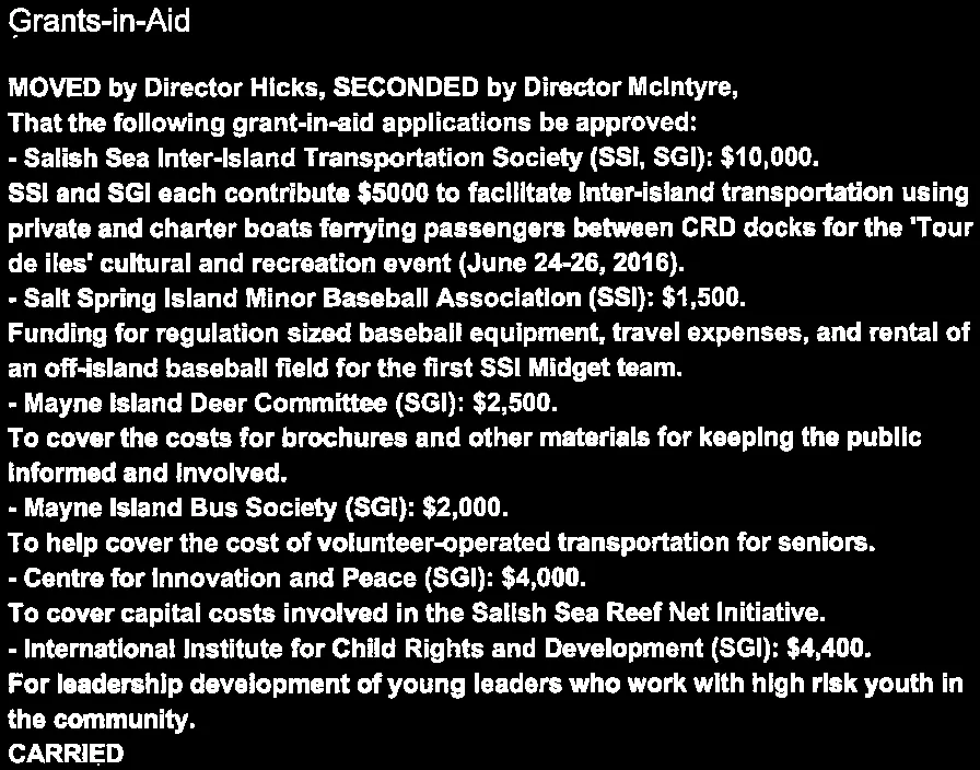 List of approved Grant-in-Aid applications