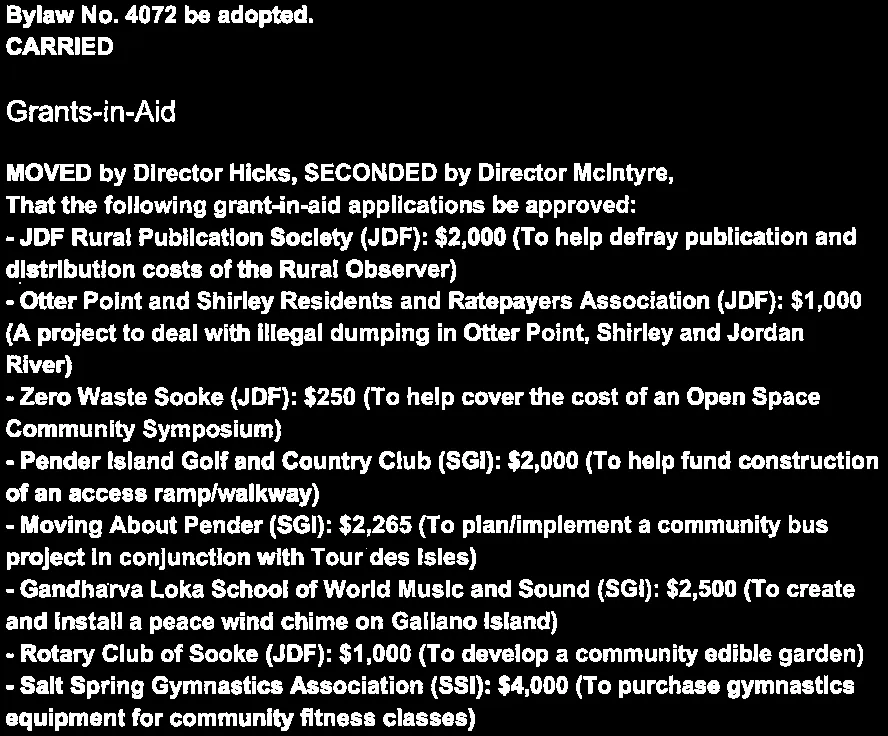 Approved Grants-in-Aid applications