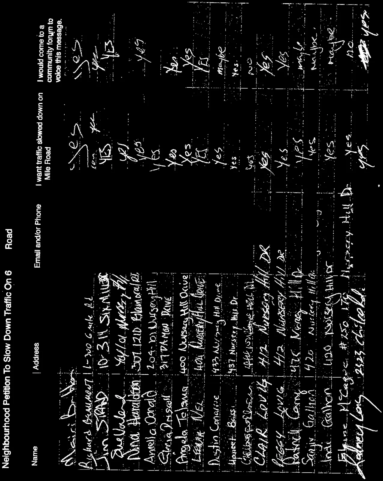 High-contrast scan of petition signatures page 3