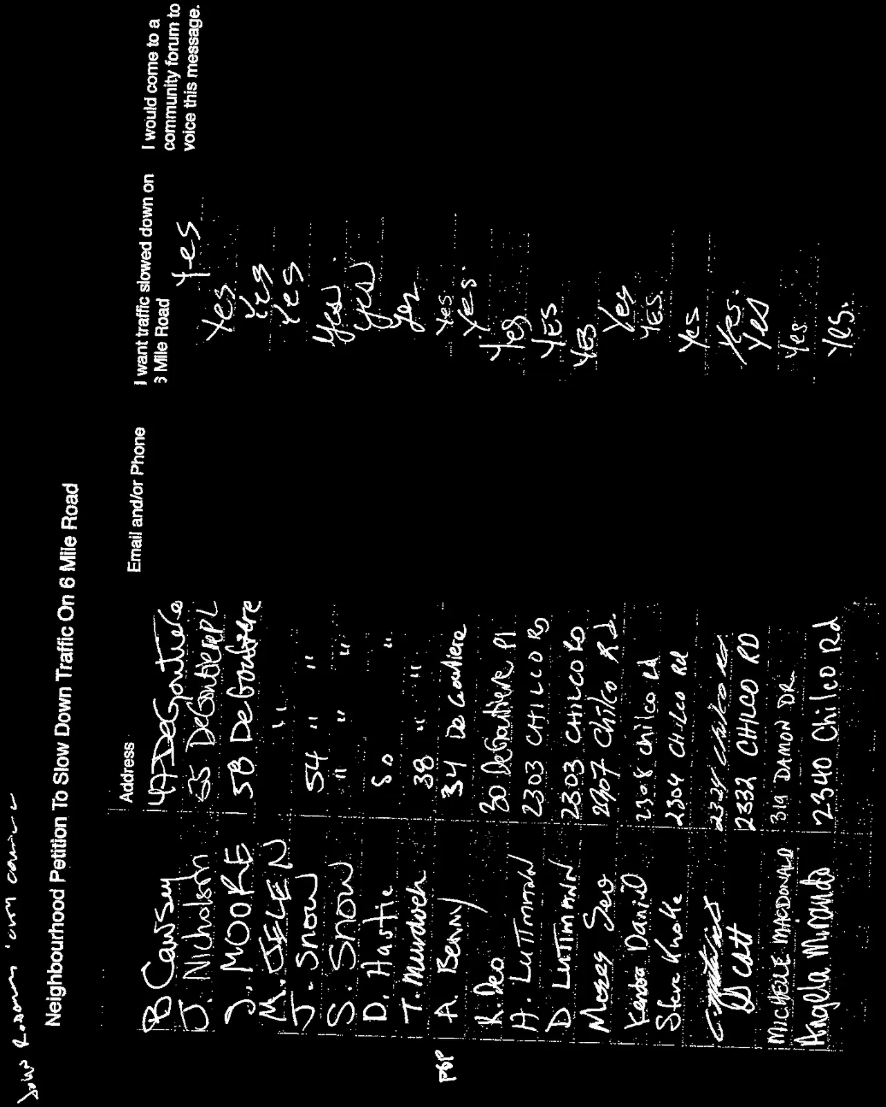 Document image