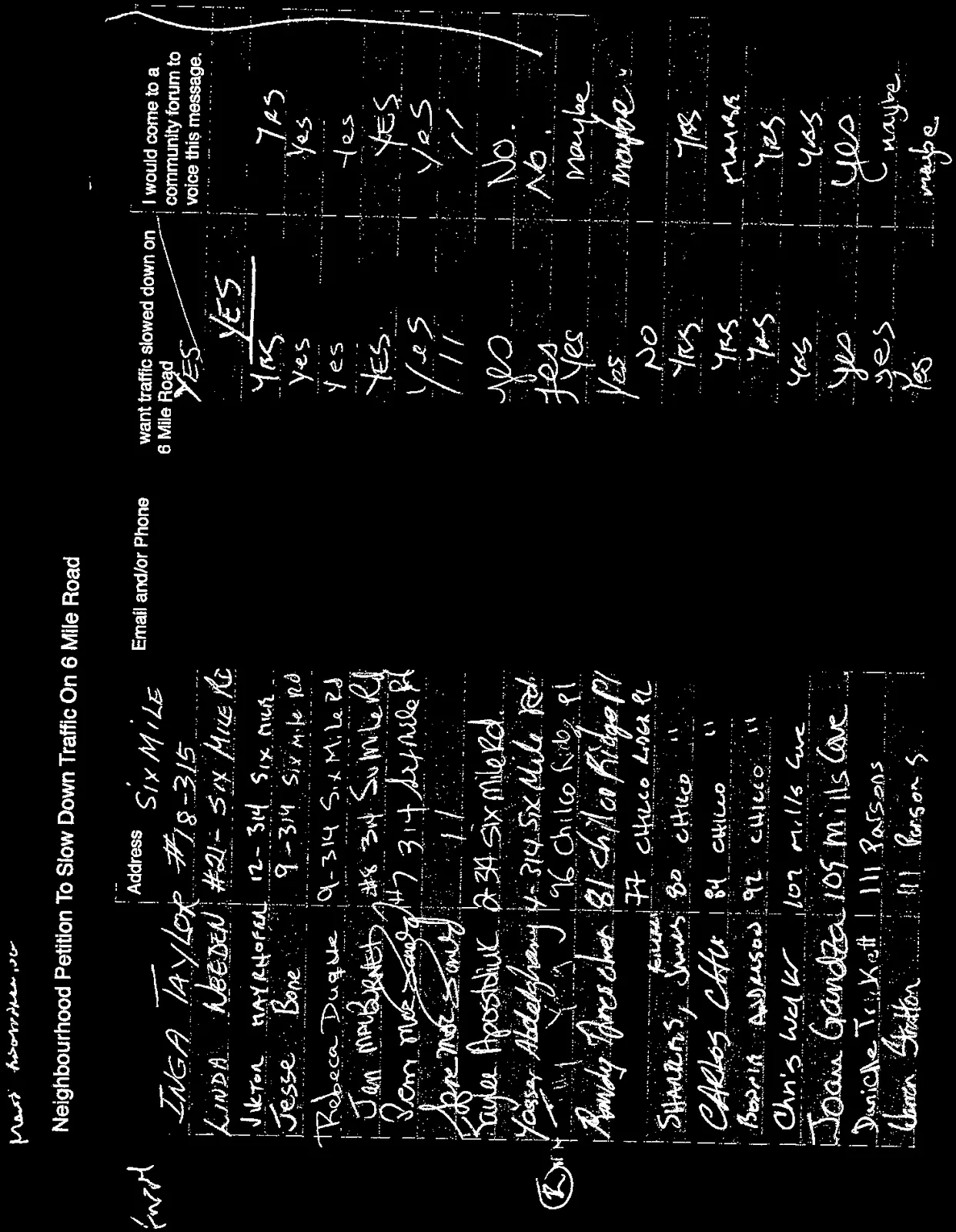 High-contrast scan of petition signatures page 6