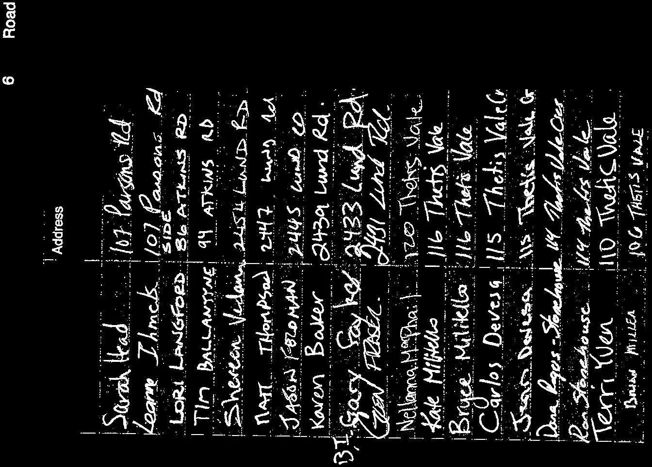 High-contrast scan of petition signatures page 7 names