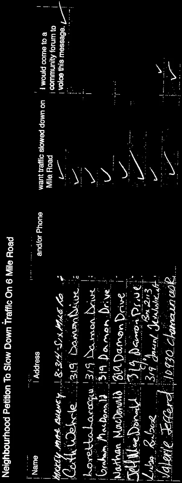 High-contrast scan of petition signatures page 9