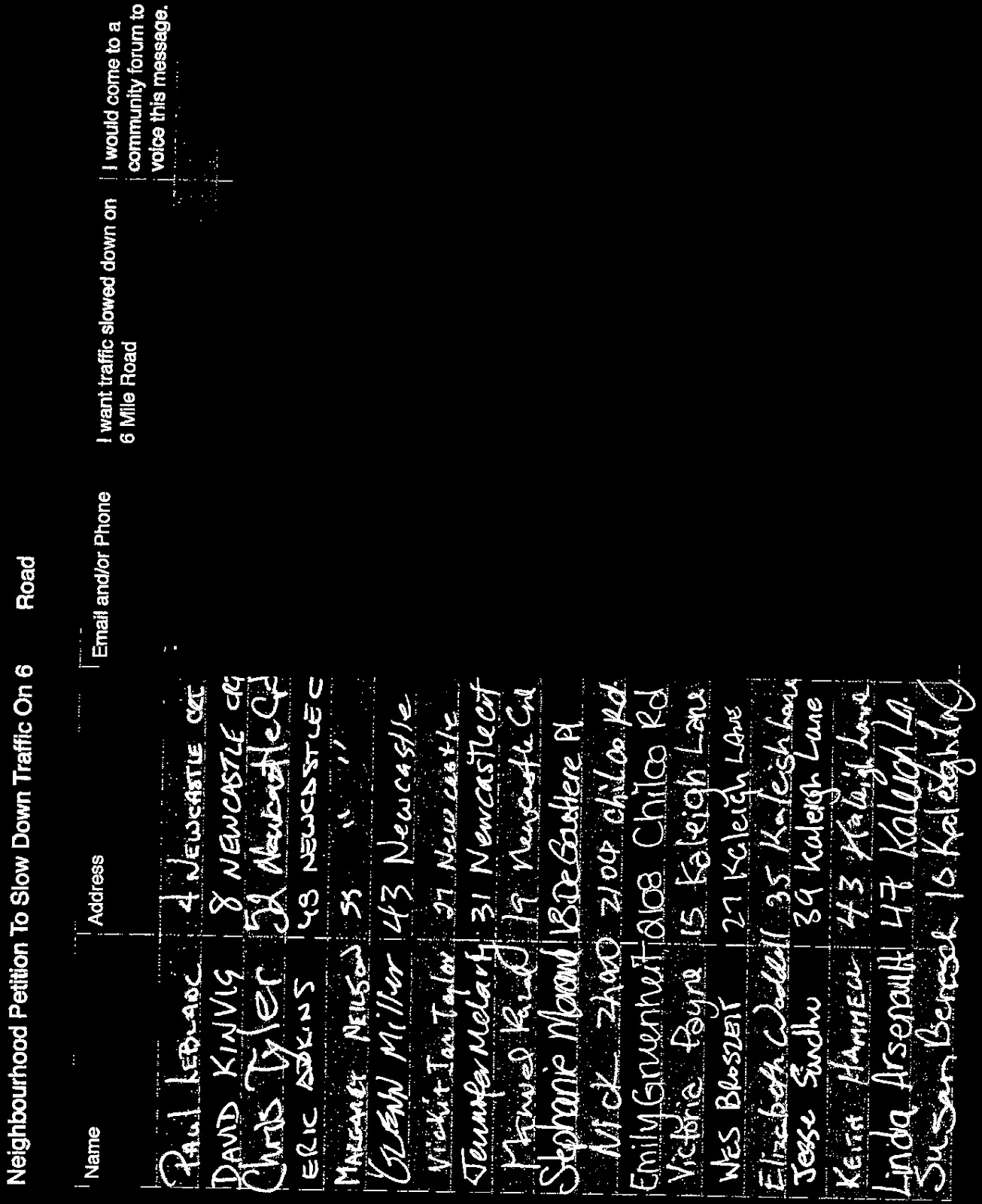 High-contrast scan of petition signatures page 11