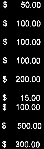 Schedule A Fee list