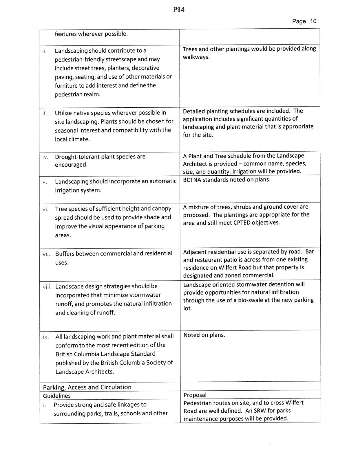 Document image