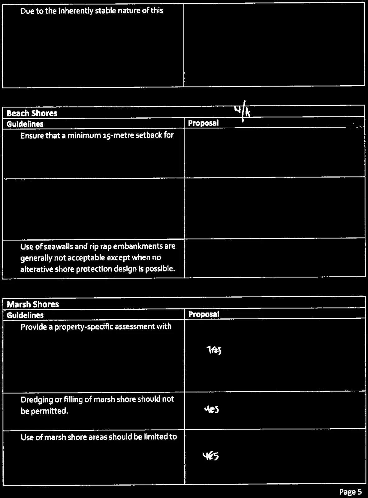 Document image