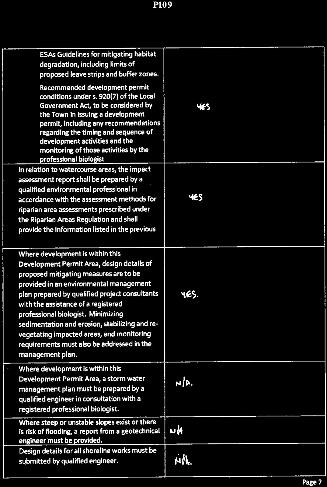 Document image