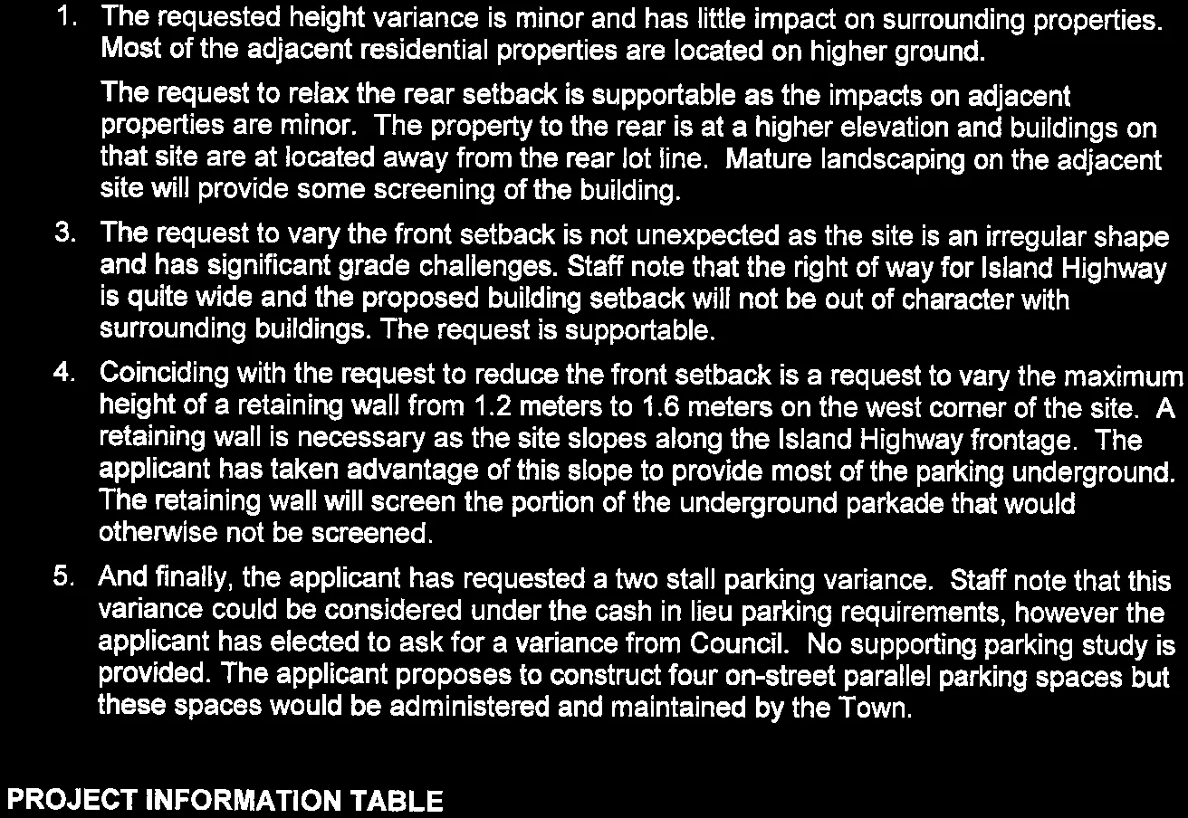 Discussion of requested variances
