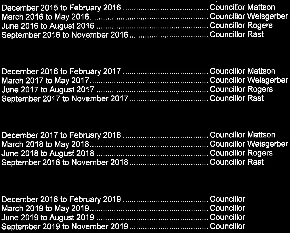 Acting Mayor rotation schedule for 2016 through 2019
