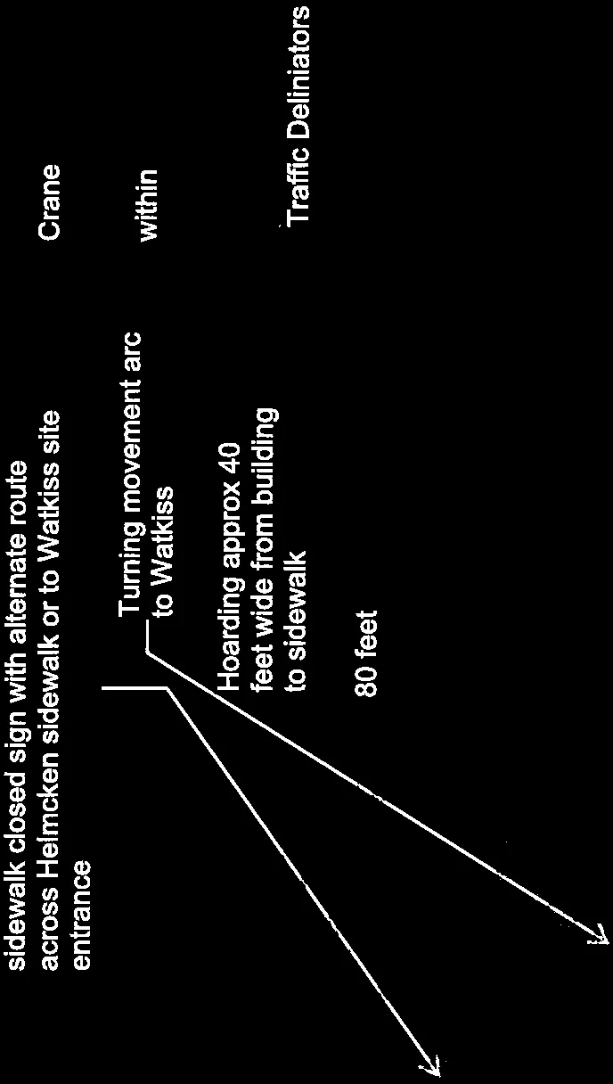 Annotations for turning movement arc and hoarding dimensions
