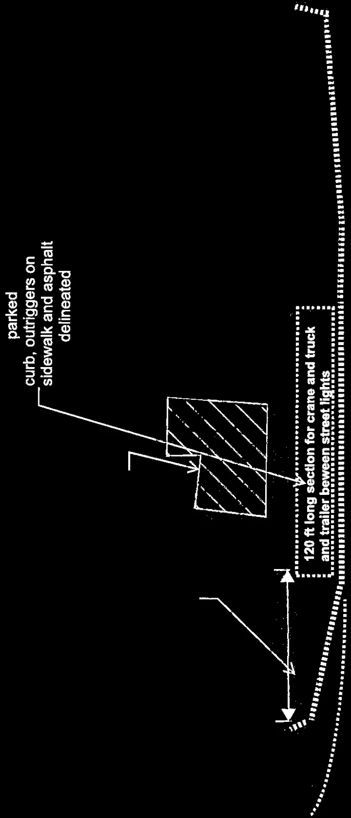 Annotations for crane parking and truck/trailer section length